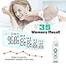 Digital Infrared Thermometer, ElekBest Forehead and Ear Thermometer with Fast Accurate Instant Reading Fever Alarm Medical Thermometer for Room Temperature Baby Kids and Adults