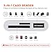 Card Camera Reader, SD Card Reader, Trail Game Camera SD&TF Card Reader, 3 in 1 Lightning to Camera Card Reader, Lightning to USB 2.0 Female OTG Adapter for iPhone/iPad [No need APP](White)