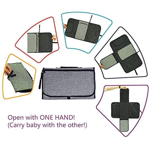 image for YEAHOME Portable Baby Changing Pad Diaper Bag Waterproof Travel Mat St