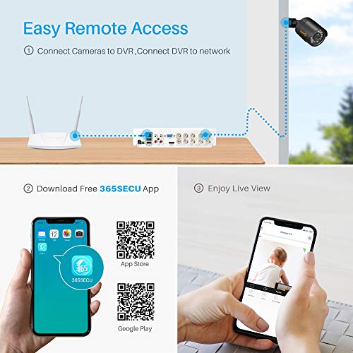 Anlapus 8CH HD-TVI Security Camera System 1080p Lite DVR Recorder with 8X HD 1280TVL Indoor Outdoor Weatherproof Surveillance CCTV Camera 1TB Hard Drive Motion Alert PC Smartphone Easy Remote Access - Thumbnail 3