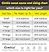 Cimkiz Mens Sauna Vest Sweat Body Shaper Slimming Waist Trainer Neoprene Tank Top Shapewear Shirt Workout Suit no Zip Black XXXL