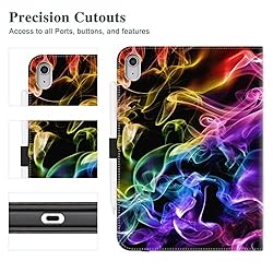 ipad 10th Generation Case, Vimorco iPad 10.9 inch