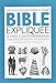 La Bible expliquée à mes contemporains by 
