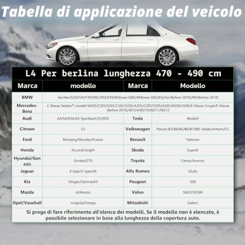 Cowtcver Car Hail Protection Cover, Outdoor Car Hail Protection Garage with Separate Sunshade, Car Cover for Protection from Hail, Sun and Rain (Saloon 470-490cm)