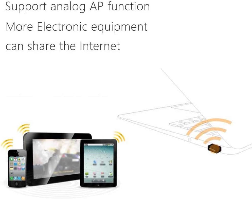 Kavas Mini PC WiFi adapter 150M USB2.0 WiFi antenna Wireless Computer  Network Card 802.11n/g/b LAN Antenna wi-fi adapter wi fi antenna  Electronics Accessories & Supplies