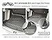 MAX LINER - D0251 All Weather Cargo Liner Floor Mat Black for 2017-2018 CR-V - Factory Cargo Deck in Lower Position