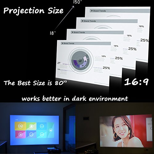 Projector-Zenhon-Mini-Portable-Video-LED-Projector-1080P-for-Outdoor-Indoor-Home-Cinema-TheaterGameDVDPCLaptop-Showvia-HDMIUSBAVSDVGA-PortsBlack