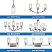 MELUCEE Metal Wall Lights with Clear Glass Shade 2 Heads Bathroom Light Fixtures Brushed Nickel Modern Vanity Lights Sconces for Hallway Bedroom Kitchen (Patent No.: US D963914 S)