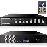4-Channel 1080P HD Quad Video Processor - Image Switcher Multiplexer for AHD CVI TVI CCTV Security Cameras - Digital Zoom, Video Freezing, Loss Alarm Functions