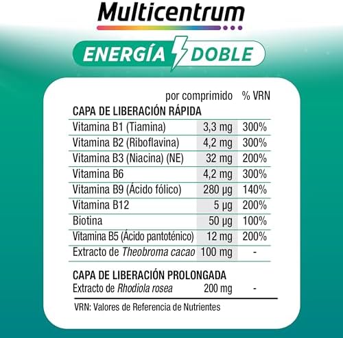 Energía Doble, Complemento Alimenticio, 20 Comprimidos