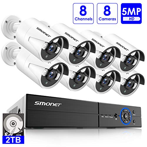 ?5MP? 8CH Security Camera 5in1 Video DVR Recorder with