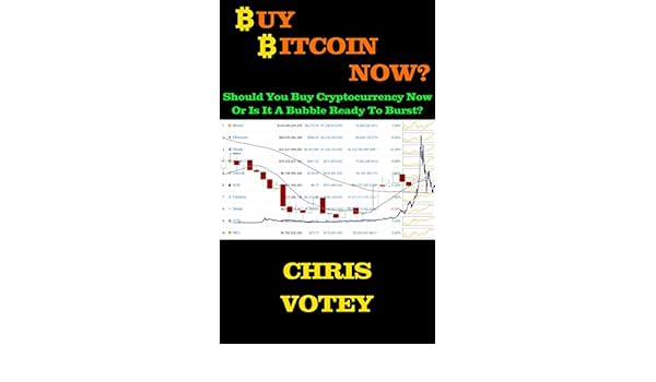 should you buy bitcoin now