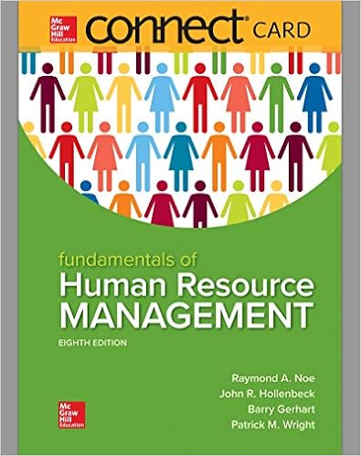 Connect Access Card For Fundamentals Of Human Resource Management 9781260478983 Human Resources Books 