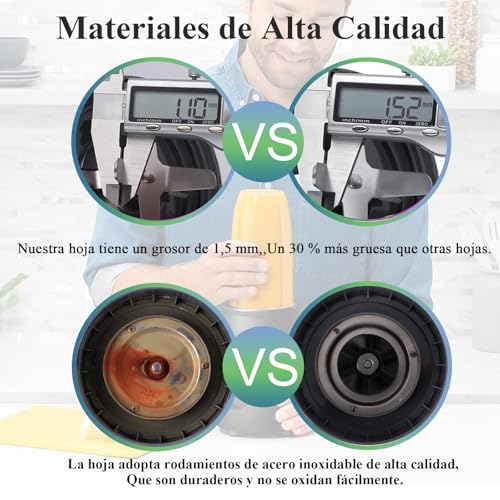 17 Piezas Repuesto para Nutribullet, con Aspas Nutribullet Original, 32oz 24oz 18oz Vaso Nutribullet Original y Junta de Goma, Tapón Sellador, Compatibles con Licuadora Nutribullet Original 600W/900W