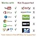 Lightning to HDMI Cable Adapter, Cozysmart Lightning Digital AV Adapter to 1080P HDTV for iPhone 8/8 Plus,iPhone X,iPhone 7/7Plus,iPad Air/Mini/Pro,iPod,Plug and Play