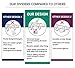 Slim Design Baby Closet Dividers for Baby Clothes - Set of 8 Flower Baby Clothing Size Dividers from Newborn Infant to Toddler - YardieBaby Clothes Dividers and Nursery Closet Organizer Gift