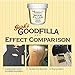 Goodfilla Walnut, 8 oz, Wood and Grain Filler, Stainable, Tintable, Sandable, Zero waste, Non-Toxic, USA made