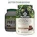 PlantFusion Complete Plant Based Protein Powder, Rich Chocolate, 2 Lb Tub, 30 Servings, 1 Count, Gluten Free, Vegan, Non-GMO, Packaging May Varythumb 1