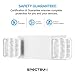 SPECTSUN Emergency Light White, Commercial Emergency Light with Battery Backup, Emergency Sign with Light/Led Emergency Light/Emergency Light Fixture/Emergency Light Home - 4 Pack (Square Head)