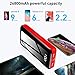 Portable Charger Power Bank 26800mAh Horcol External Battery Pack with LCD Digital Display High-Speed Recharging 4 Ports Ultra Compact Phone Charger Compatible with iPhone,Android,Tablet and More…