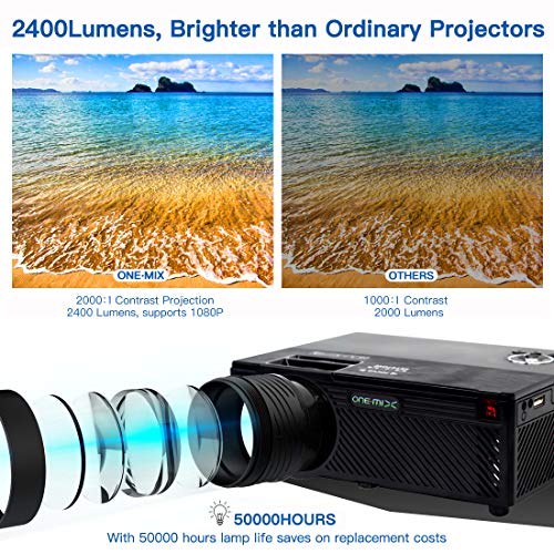 3 Projector+Lumens+Theater+Supports+Entertainment