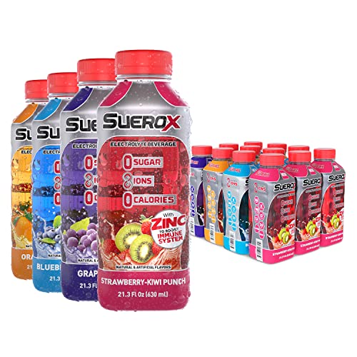 SueroX Zero Sugar Electrolyte Drink for Hydration and Recovery, Unique
