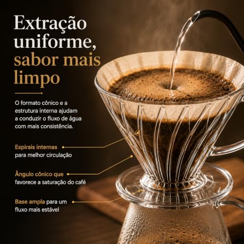 Coador para Filtro V60 02, Suporte para Filtro de Cafe V60 02 Transparente, com 40 Unidades Filtro de Papel 02, 2-4 Xícaras