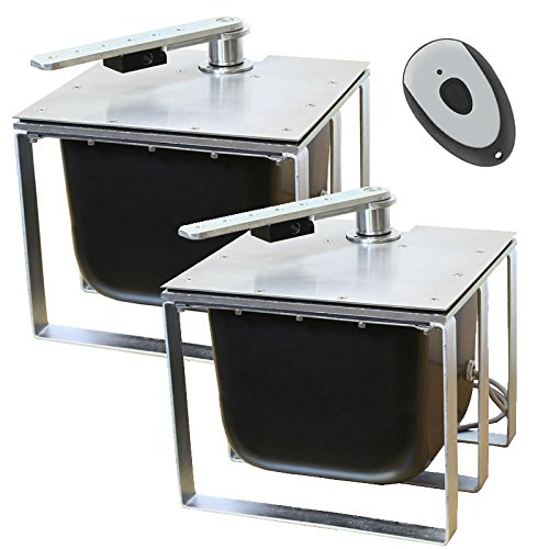 BAUER - Industrie Unterflurantrieb Terra-S 252 2-flgl.