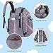 Lifewit Diaper Bag Backpack, Multifunction Travel Back Pack Maternity Baby, Waterproof Baby Changing Pad, Stylish and Durable Grey