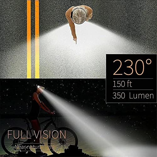 Everlyte Headlamp Rechargeable 230° Wide Beam Head Lamp LED with Motion