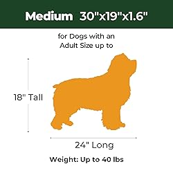 BALANCE Dog Crate Bed, Orthopedic Dog Bed Pad with