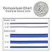 Paracord Planet Bungee Nylon Shock Cord 2.5mm 1/32