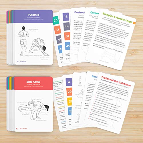 WorkoutLabs Yoga Cards I & II - Complete Set: Professional Study, Class Sequencing & Practice Guide  - //medicalbooks.filipinodoctors.org