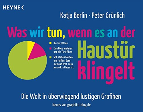 Was Wir Tun Wenn Es An Der Haustur Klingelt Die Welt In Uberwiegend Lustigen Grafiken Neues Von Graphitti Blog De Amazon De Berlin Katja Grunlich Peter Bucher