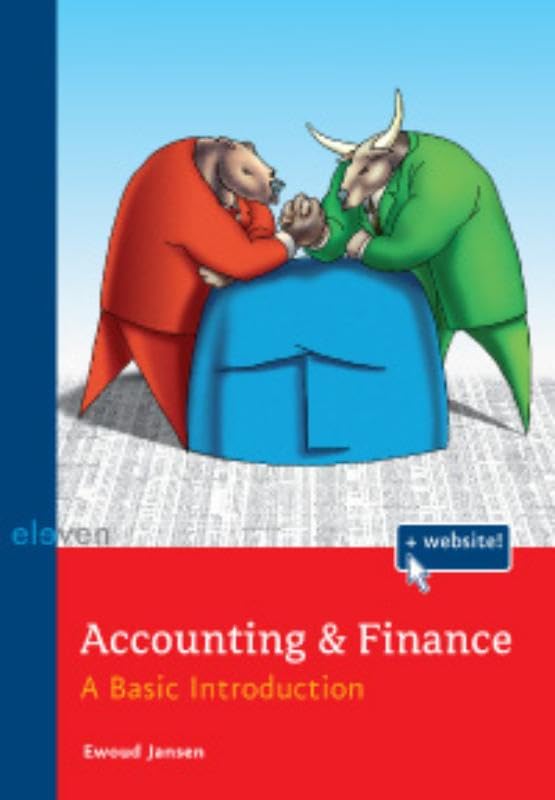Accounting & Finance: a basic introduction