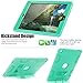 TIANLI Case for iPad Air Three Layer Plastic and Silicone Protection Heavy Duty Shockproof Protective Cover for iPad Air 9.7 inch - Mint