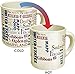 Supreme Court Heat Changing Mug - Add Coffee or Tea to Reveal the Winners of Famous Supreme Court Cases - Comes in a Fun Gift Box