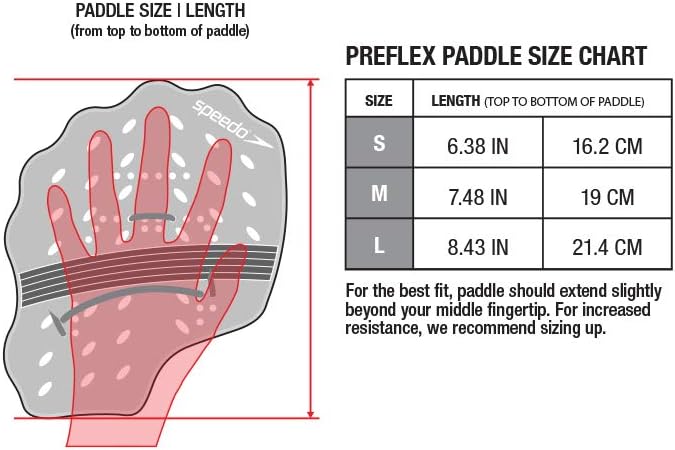 Speedo Preflex Paddles : Sports & Outdoors