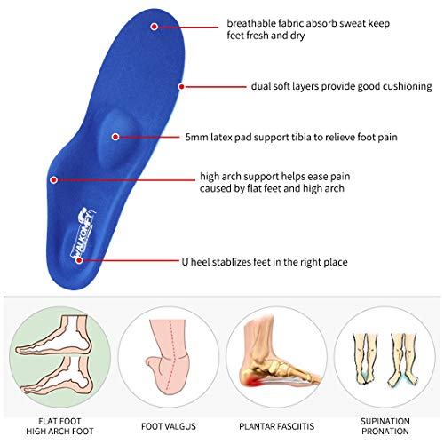Walkomfy Plantar Fasciitis Pain Relief Orthotics Flat Feet Arch