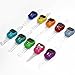 Allure Maek 10 Pcs Case Resettable 5 Digit Mini LCD Electronic Finger Digital Display Counter Hand Tally (Random color)