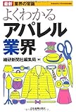 最新業界の最新常識よくわかるアパレル業界 (最新 業界の常識)