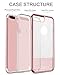 BENTOBEN iPhone 8 Plus Case, iPhone 7 Plus Case, Bling Glitter Clear Drop Protection Hard PC TPU Hybrid Dual Layer Slim Shockproof Stripes Phone Case for iPhone 8 Plus / 7 Plus (5.5 inch) Rose Gold