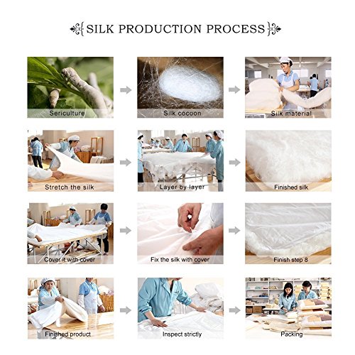 THXSILK Silk Comforter for Spring and Fall with 300TC Cotton Shell, Silk Filled Comforter, Silk Quilt, Silk Duvet -Ultra Soft, Hypoallergenic, Light Weighted- 100% Top Grade Silk, King Size - Thumbnail 6