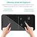 Xiaomi Mi 8 Screen Protector, AVIDET 9H Hardness Premium Tempered Glass Screen Protector for Xiaomi Mi 8 (2-Pack)