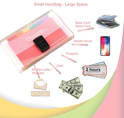 Mini Expandable Accordion Folders Small Document Organizers 13 Pockets A6 Wallet,Holder Card Bag for Bill, Receipts, Coupons and Tickets-7X4.1 inches