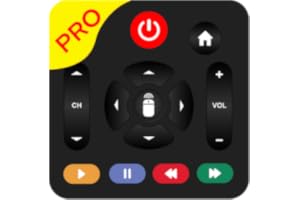 Fire Tv Remote App