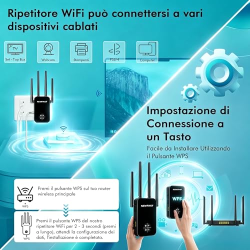 NEWFAST Powerful WiFi Repeater for Home, 1200Mbps WiFi Extender Dual Band 2.4GHz/5GHz with 4 High Gain Antennas, Ethernet Port, WPS, Smart Display, WiFi Amplifier Supports 3 Modes