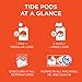Tide Free & Gentle Laundry Pod (90 ct.)