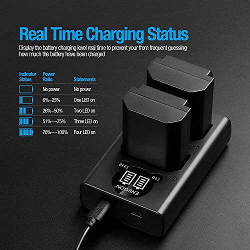 ENEGON NP-FZ100 battery 2 Pack 2280mAh and Fast Dual USB Charger with LCD Screen, Compatible with Sony ZV-E10II A9III A7CII ZV-E1 A7III A7IV FX3 FX30 A6700 A1 A7C A7CR A7RIV A7RV A7SIII A9II