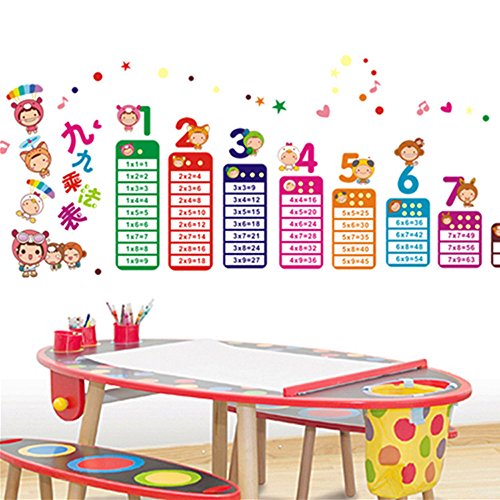 ufengkeÂ® Cartoon Multiplication Table Cute Animals Wall Decals, Children's Room Nursery Removable Wall Stickers Murals